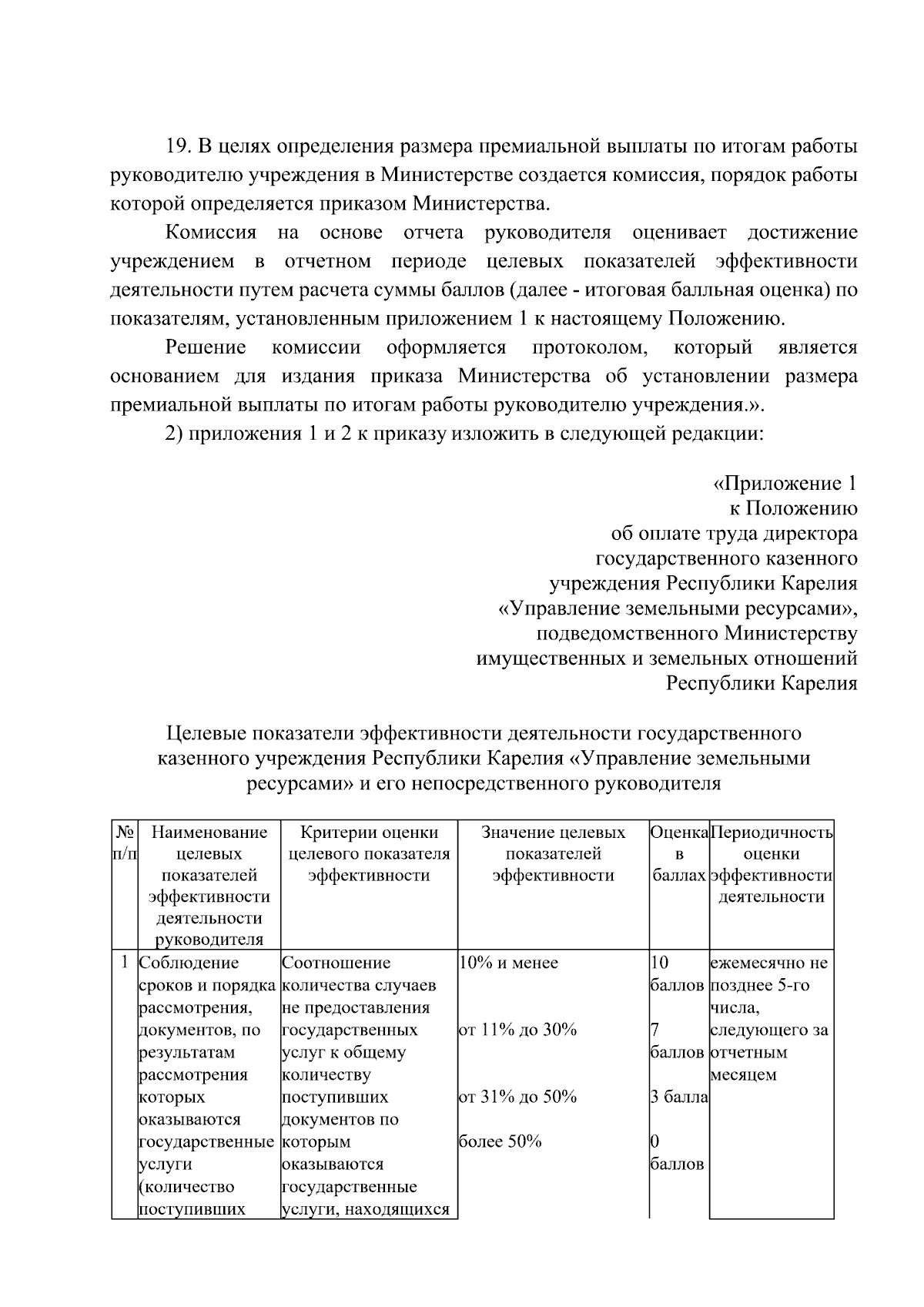 Приказ Министерства имущественных и земельных отношений Республики Карелия  от 23.04.2024 № 39/МИЗО-и ∙ Официальное опубликование правовых актов